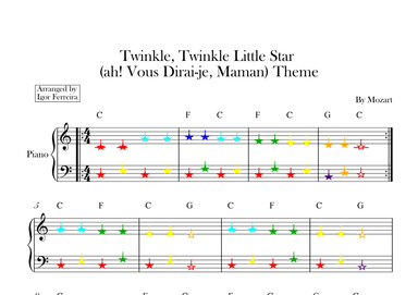 Twinkle, Twinkle Little Star (ah! Vous Dirai-je, Maman) Theme (arr. Igor Ferreira)