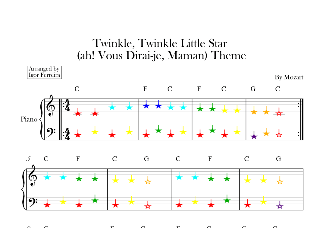 Twinkle, Twinkle Little Star (ah! Vous Dirai-je, Maman) Theme (arr. Igor Ferreira)