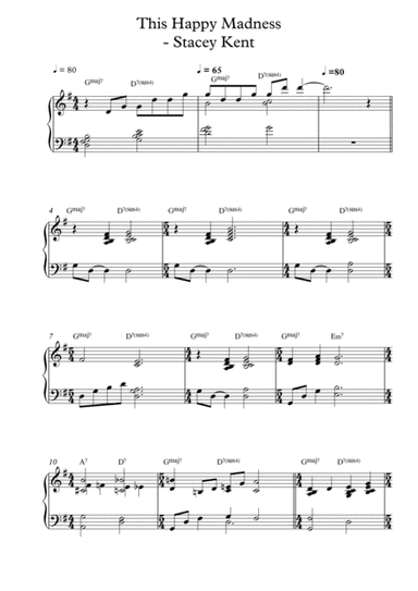 This Is Madness (arr. Pineapplechord)
