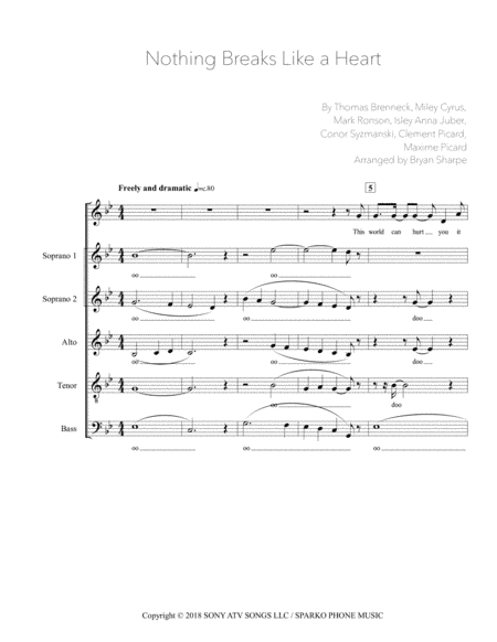 Nothing Breaks Like A Heart (arr. Bryan Sharpe)