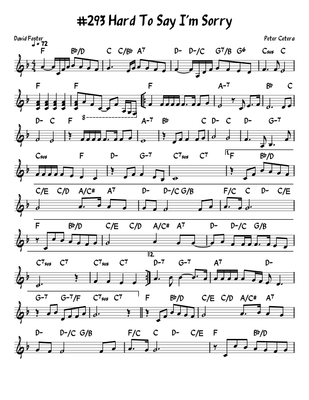 Hard To Say I'm Sorry (arr. John Fries)