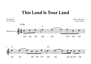 This Land Is Your Land (arr. Yuri Noronha)
