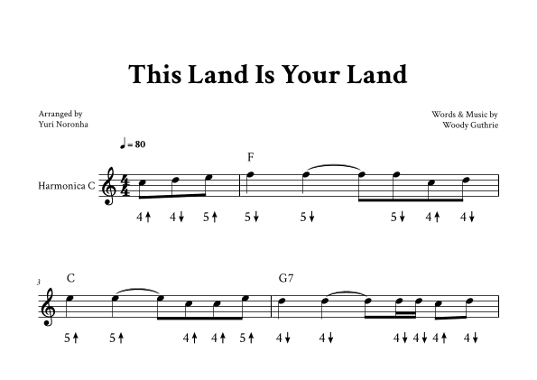 This Land Is Your Land (arr. Yuri Noronha)
