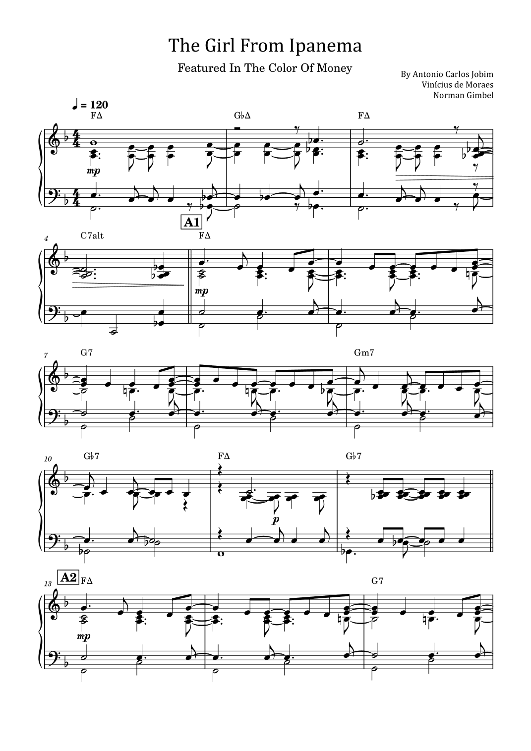 The Girl From Ipanema (garôta De Ipanema) (arr. poon)