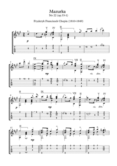 Chopin Mazurka No 22 classical guitar solo (arr. PianoSheetNow)