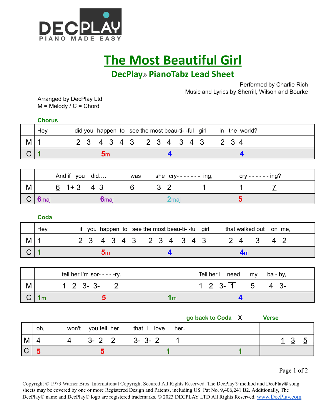 The Most Beautiful Girl (arr. DecPlay Ltd)
