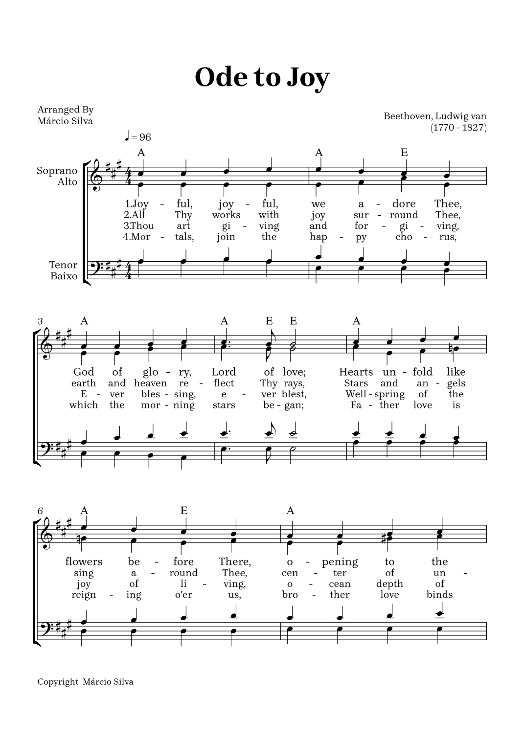 Ode to Joy (arr. Márcio Silva)