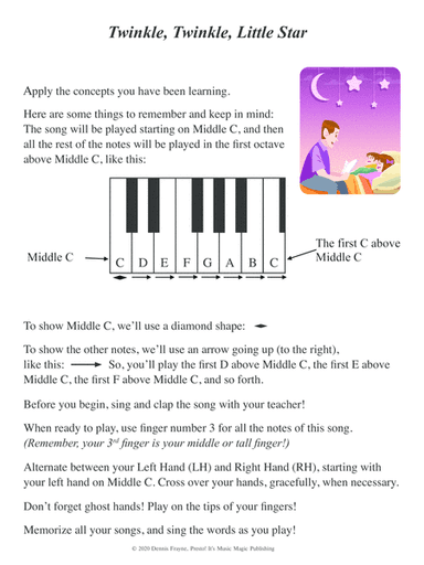Twinkle, Twinkle, Little Star (Twinkle Twinkle Little Star) (arr. Dennis Frayne)