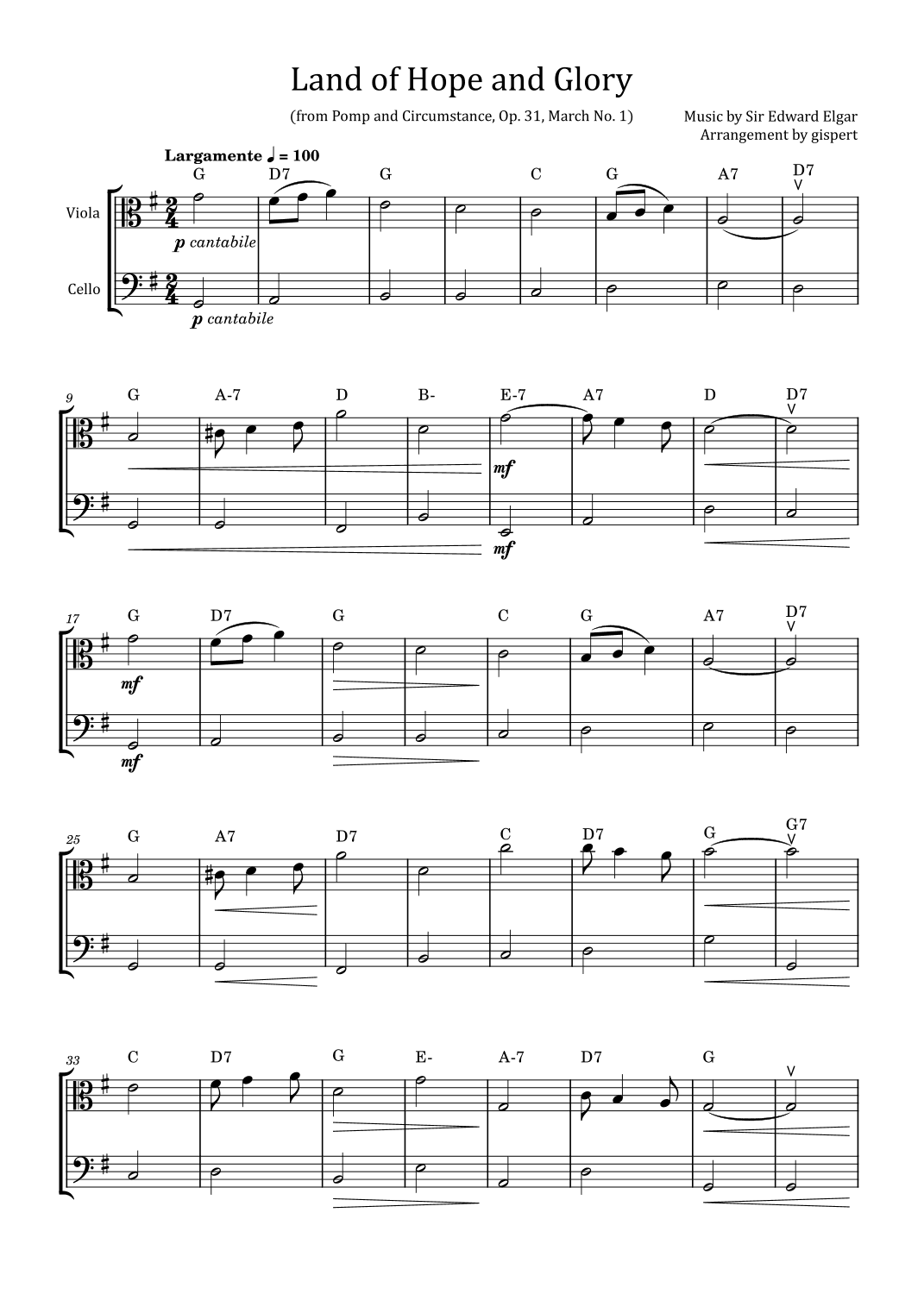 Land of Hope and Glory (from Pomp and Circumstance, Op. 31, March No. 1) with chords (arr. Gispert)