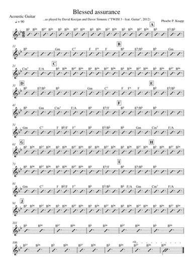 Blessed assurance (alto sax & guitar chords) - EASY (arr. David Kocijan)