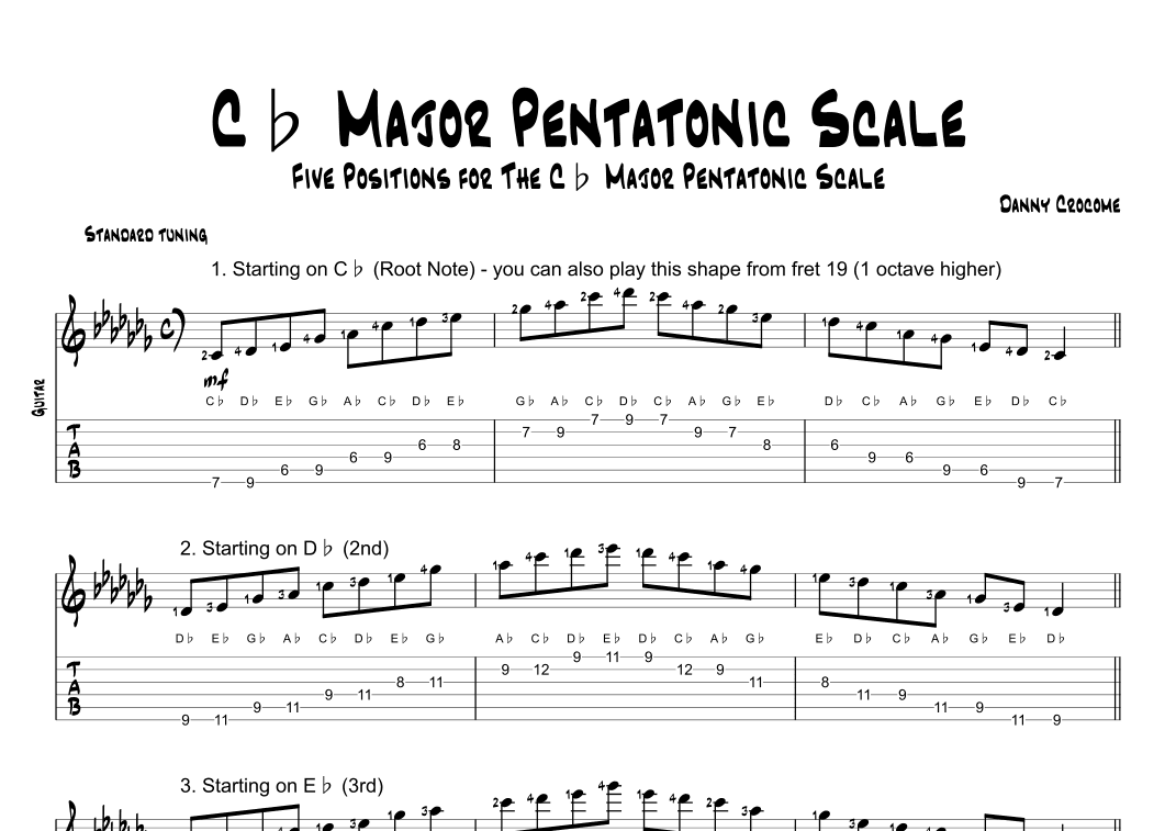 Cb Major Pentatonic Scale (Five Positions)