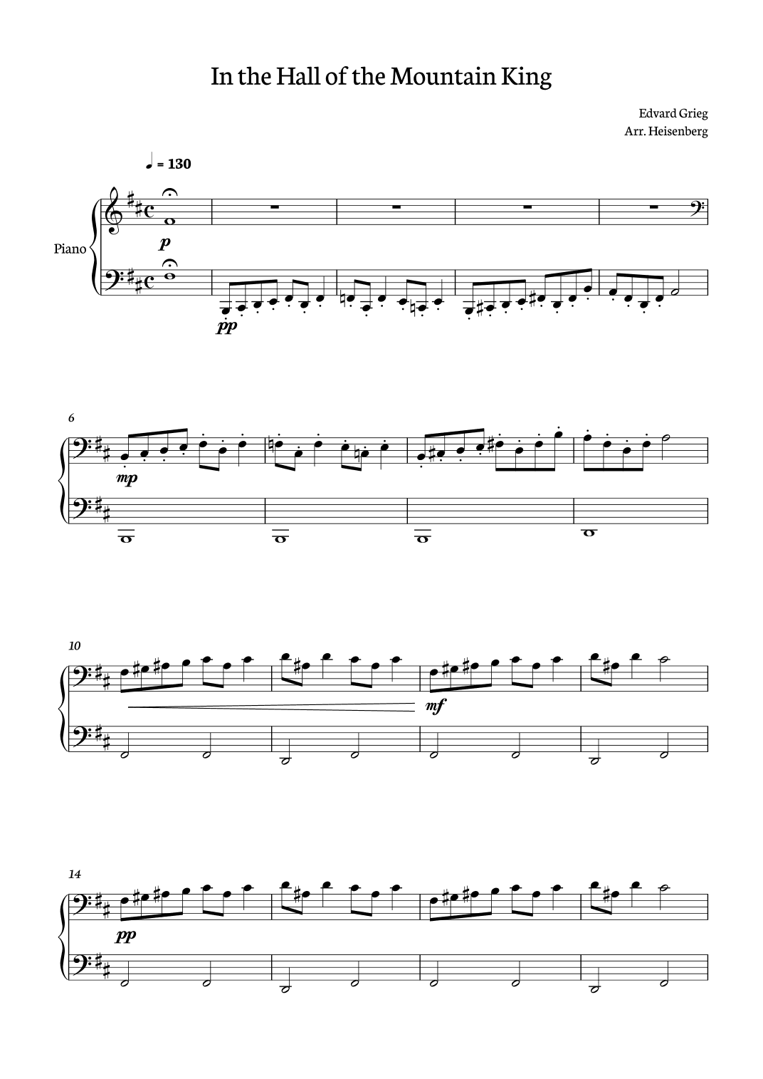 In The Hall of the Mountain King for Piano solo (arr. Heisenberg)