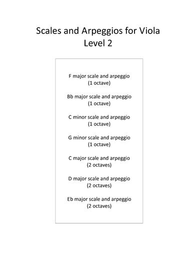 Viola scales and arpeggios for level (Grade) 2. (arr. Greg Eaton)