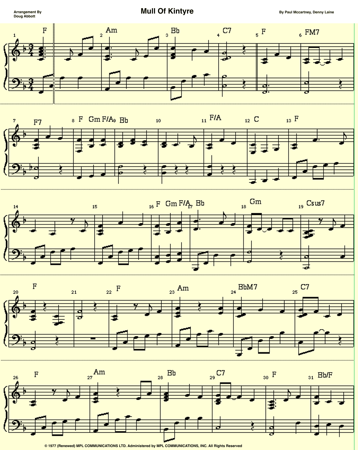 Mull Of Kintyre (arr. Doug Abbott)