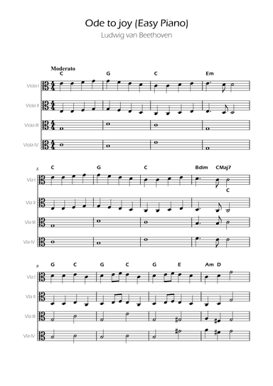 Ode To Joy - Easy Viola Quartet (arr. Ygor Nunes)