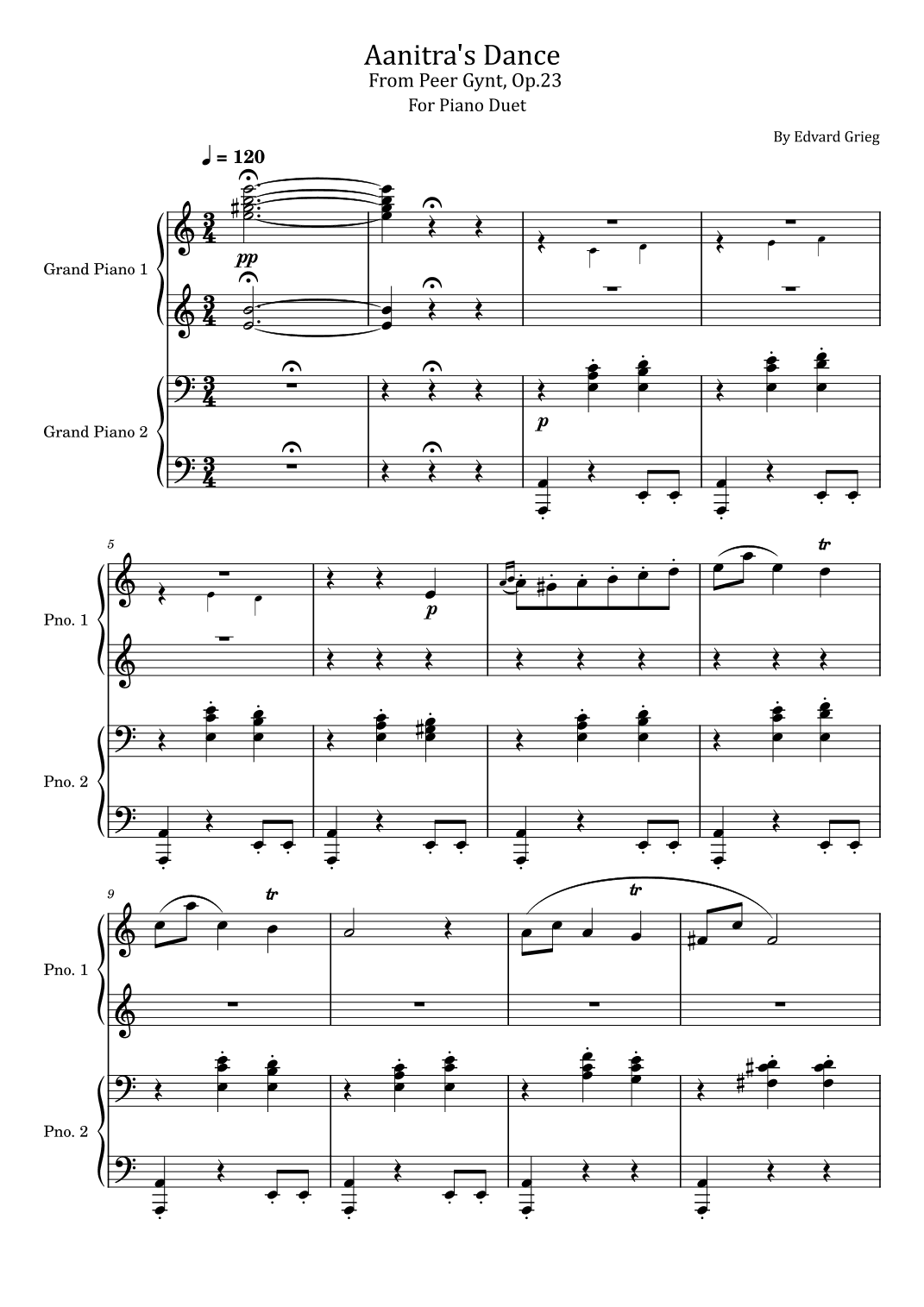 Grieg - Anitra's Dance - From Peer Gynt No.3 Op.23 -  For Piano Duet (arr. poon)