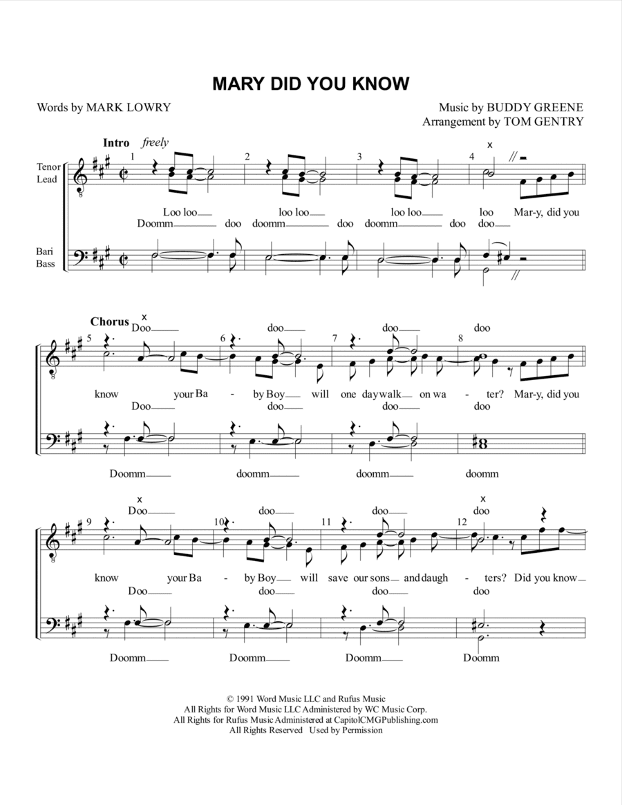 Mary, Did You Know? (arr. Tom Gentry)