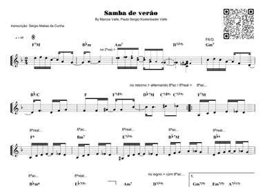 Samba De Verao No. 2 (arr. Piano)