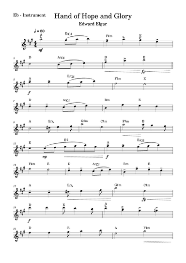 Hand of Hope and Glory (Elgar) (arr. Fabio Eduardo de Oliveira)