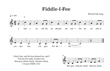 Fiddle-I-Fee (arr. Riverside Guitar School)