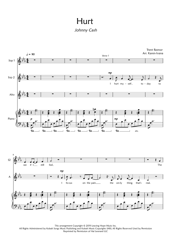 Hurt (arr. Karen Ivana)