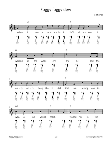 Foggy foggy dew (arr. songbooks.info)