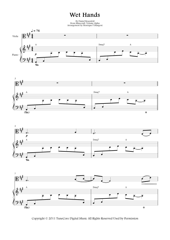 Wet Hands (arr. Henrique F Mangoni)