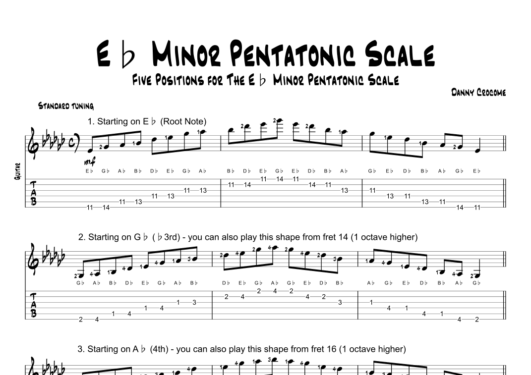 Eb Minor Pentatonic Scale (Five Positions)