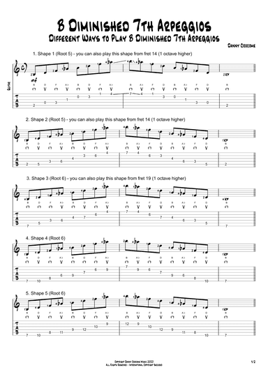 B Diminished 7th Arpeggios (5 Ways to Play)