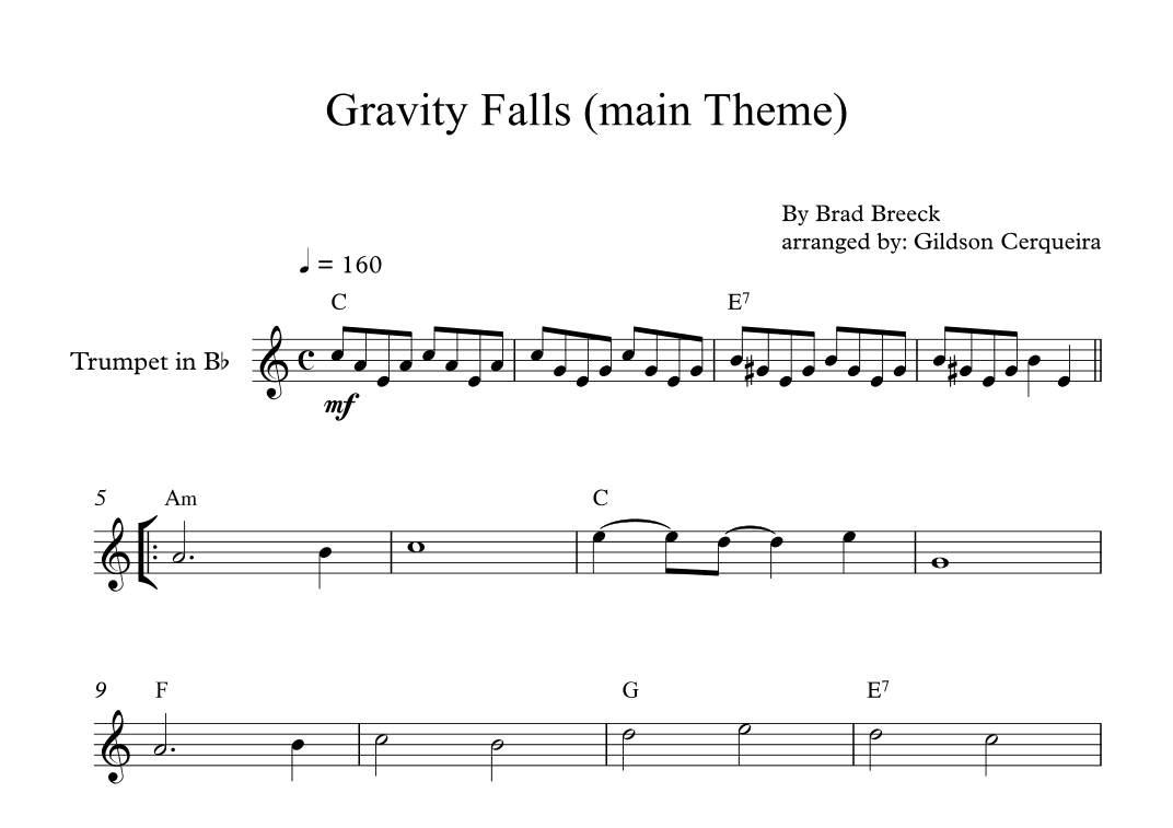 Gravity Falls (main Theme) (arr. Gildson Cerqueira)