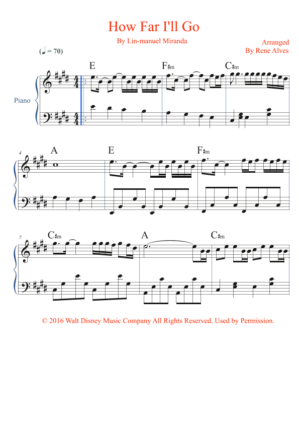 How Far I'll Go (arr. By Rene Alves)