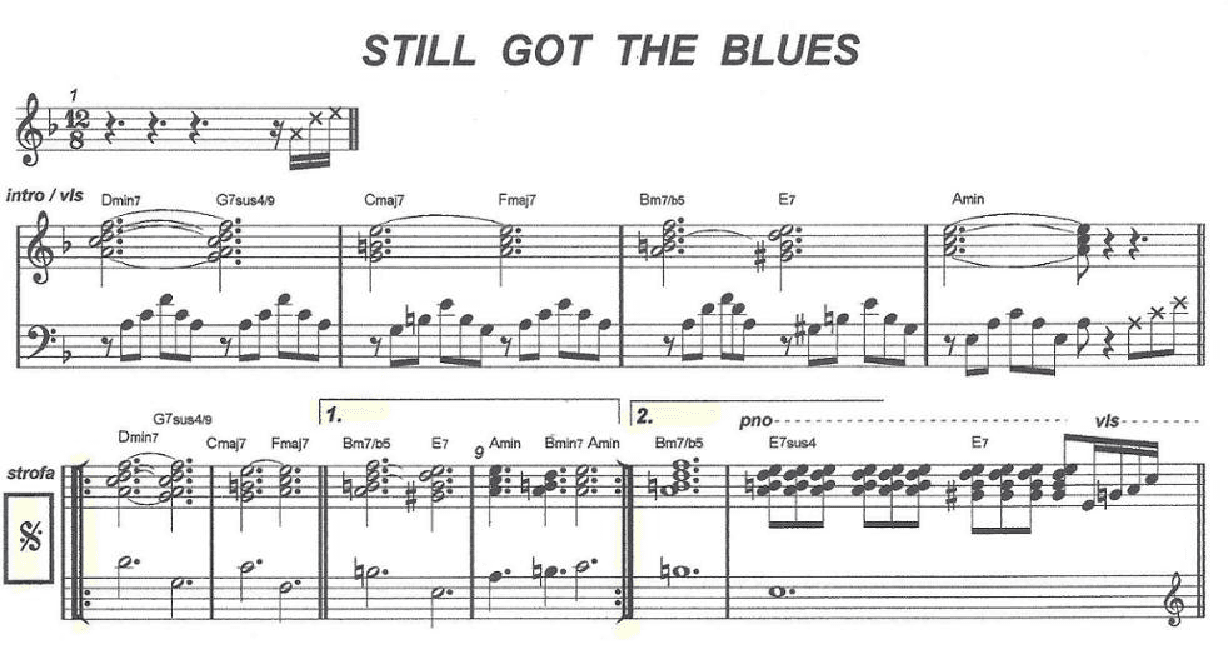 Still Got The Blues (arr. juan carlos esteve / Gran Coda)