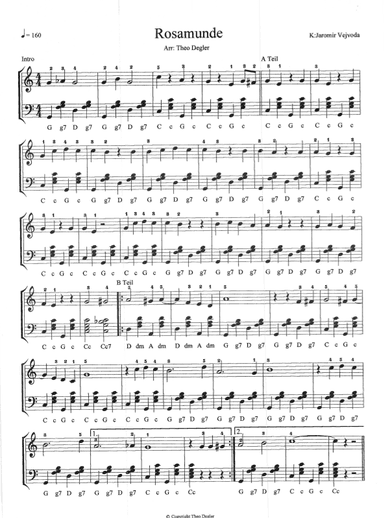 Beer Barrel Polka (roll Out The Barrel) (arr. Theo Degler)