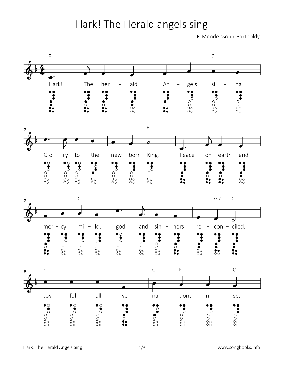 Hark! The Herald angels sing (arr. songbooks.info)