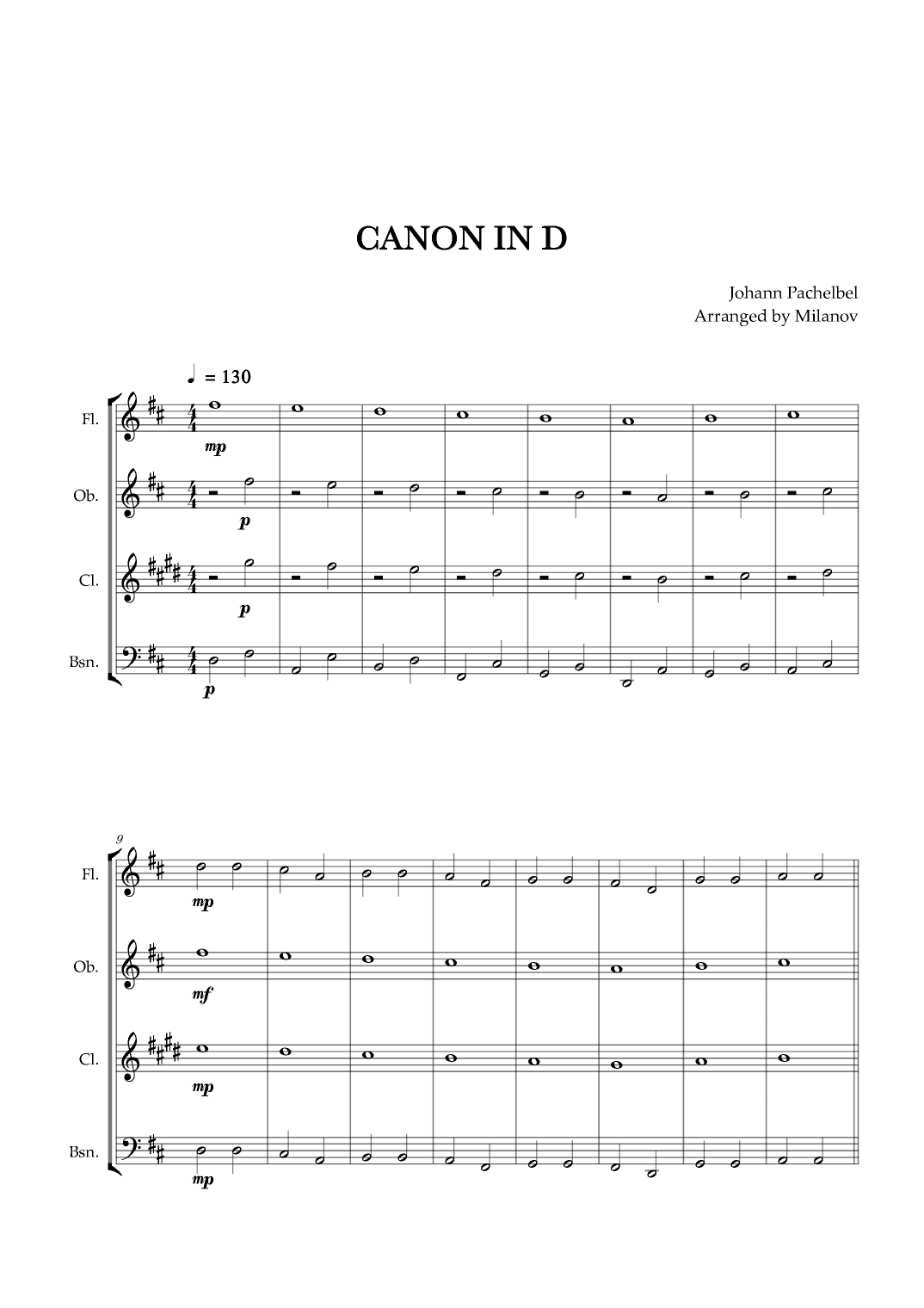 Canon in D | Pachelbel | Woodwind quartet (arr. Milanov)