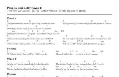 Pancho And Lefty (arr. Riverside Guitar School)