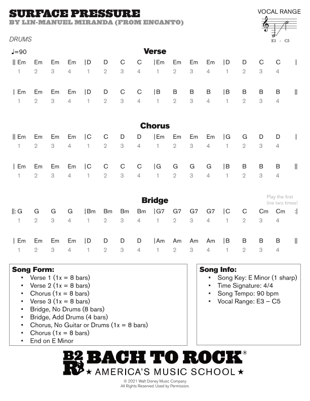 Surface Pressure (arr. Bach to Rock)