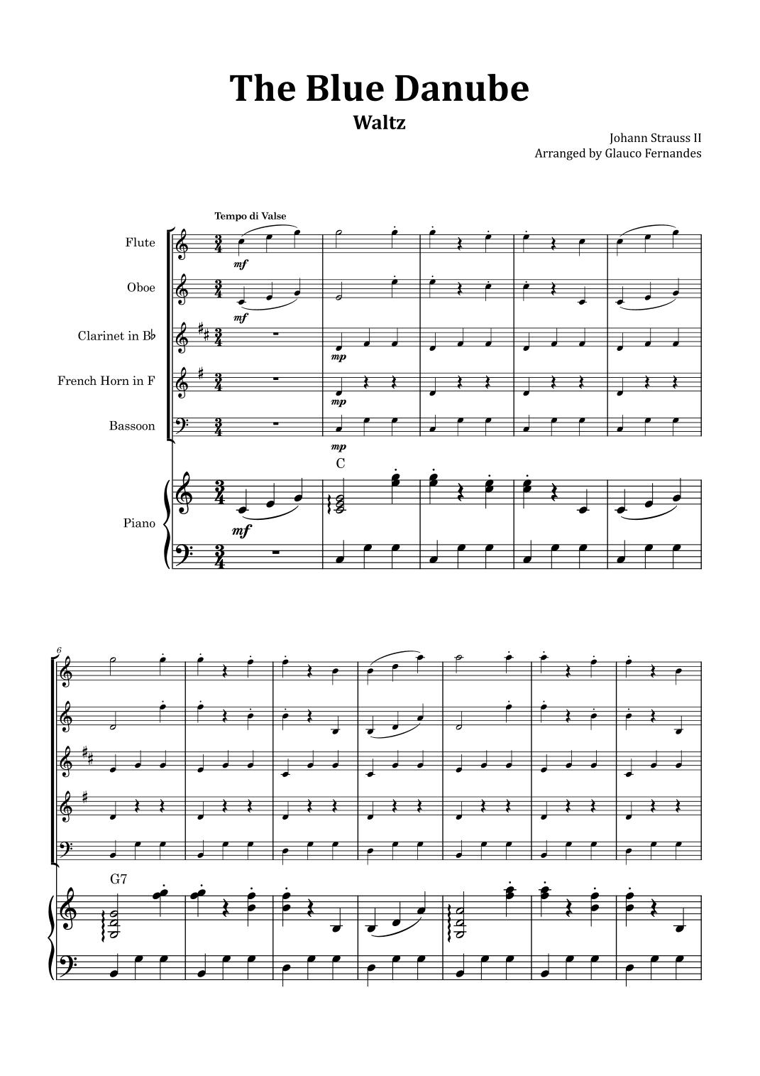 The Blue Danube - Woodwind Quintet with Piano and Chord Notations (arr. Glauco Fernandes)