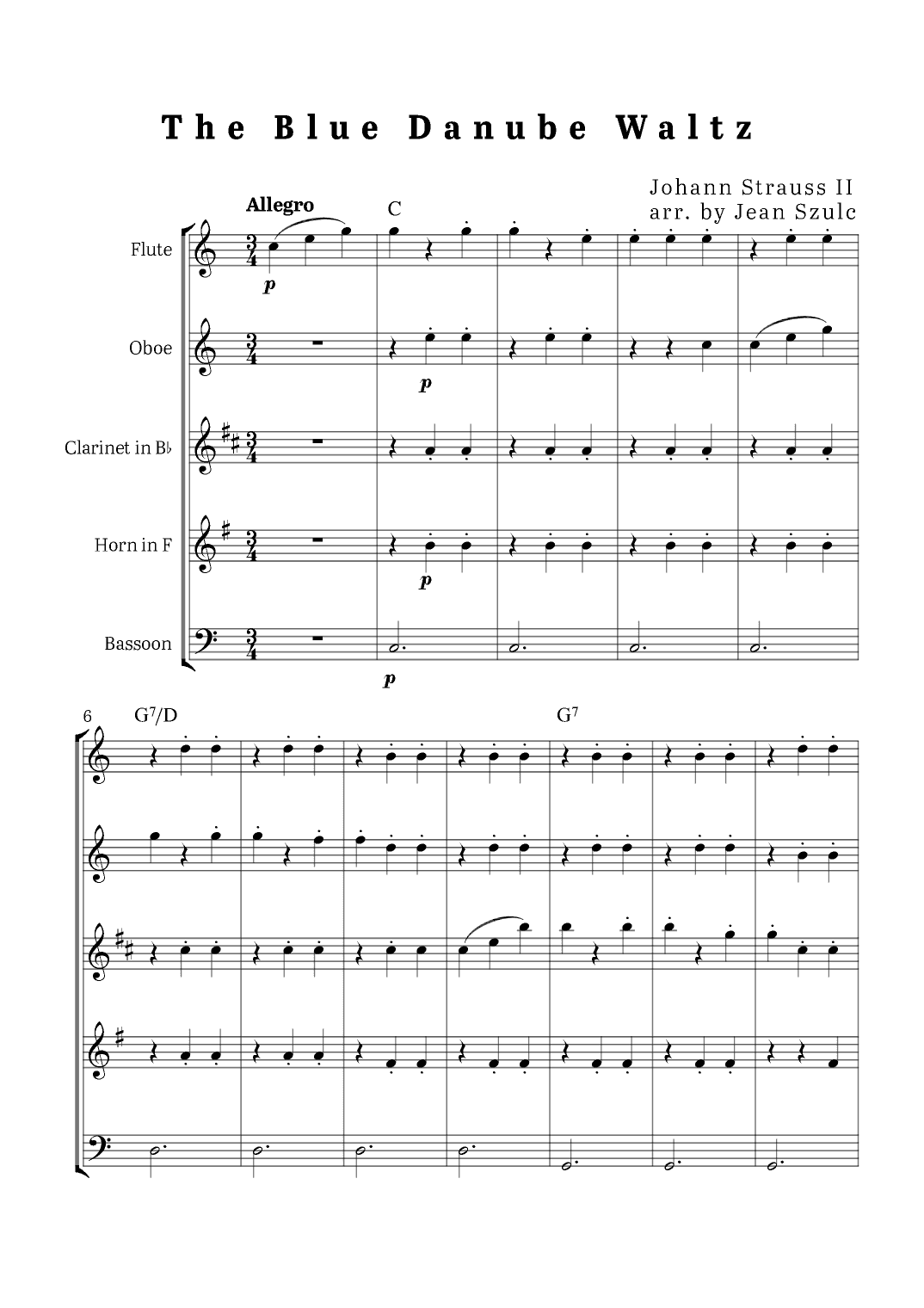 The Blue Danube Waltz - Woodwind Quintet (arr. Jean Szulc)