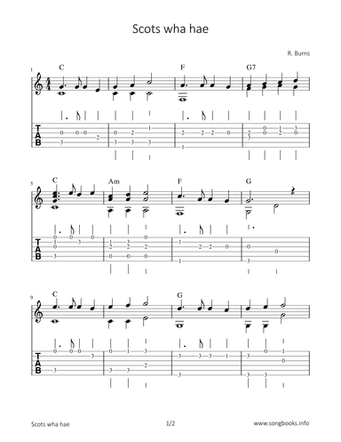 Scots wha hae (arr. Bettina Schipp)