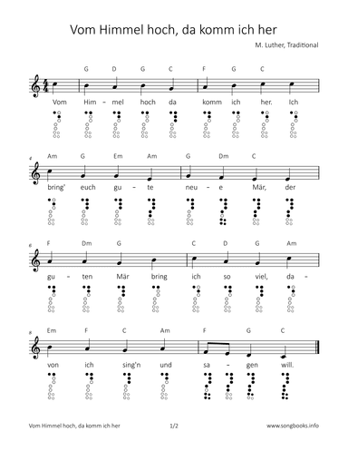 Vom Himmel hoch, da komm ich her (arr. songbooks.info)