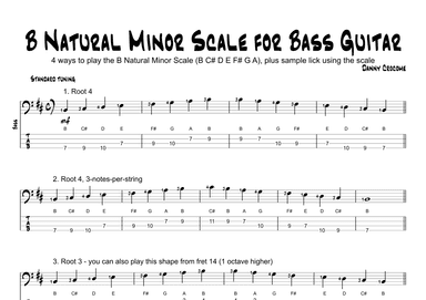 B Natural Minor Scale for Bass Guitar (4 Ways to Play)