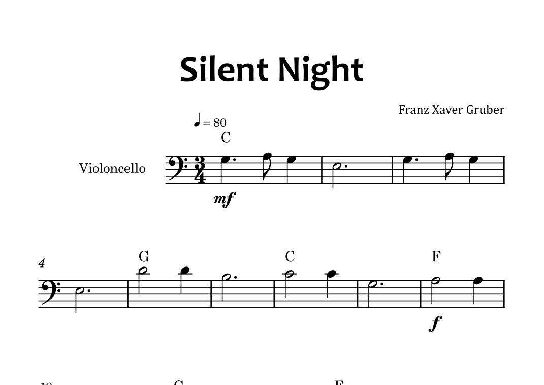 Silent Night (arr. Glauco Fernandes)