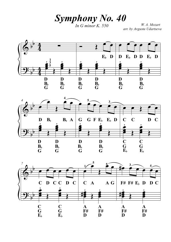 Symphony No. 40 In G minor K. 550 (arr. Avgusta Udartseva)