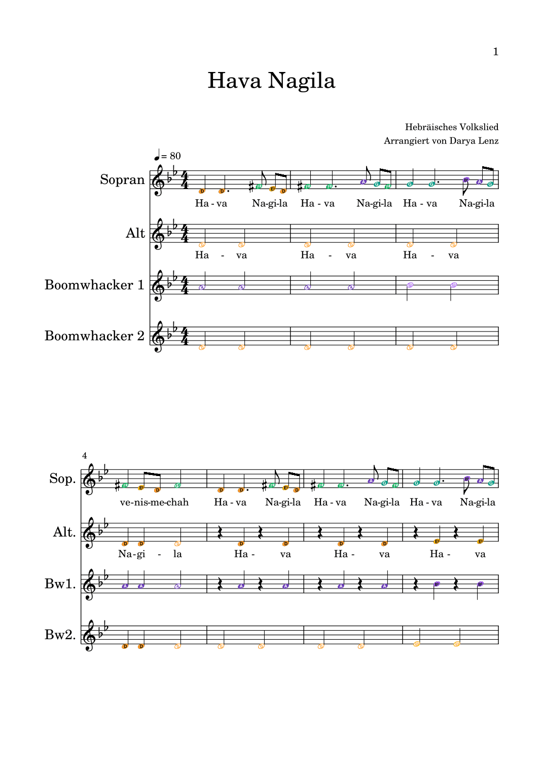 Hava Nagila (arr. Darya Lenz)