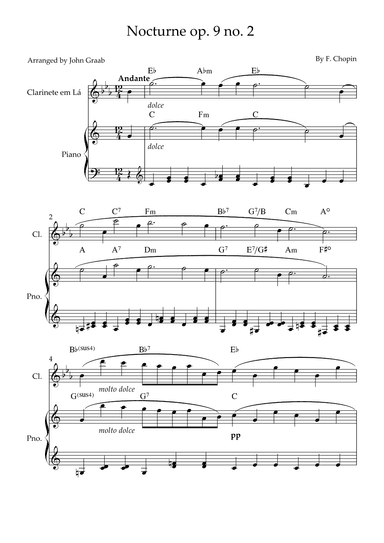 Nocturne op 9 no. 2 (arr. jonatas braga)