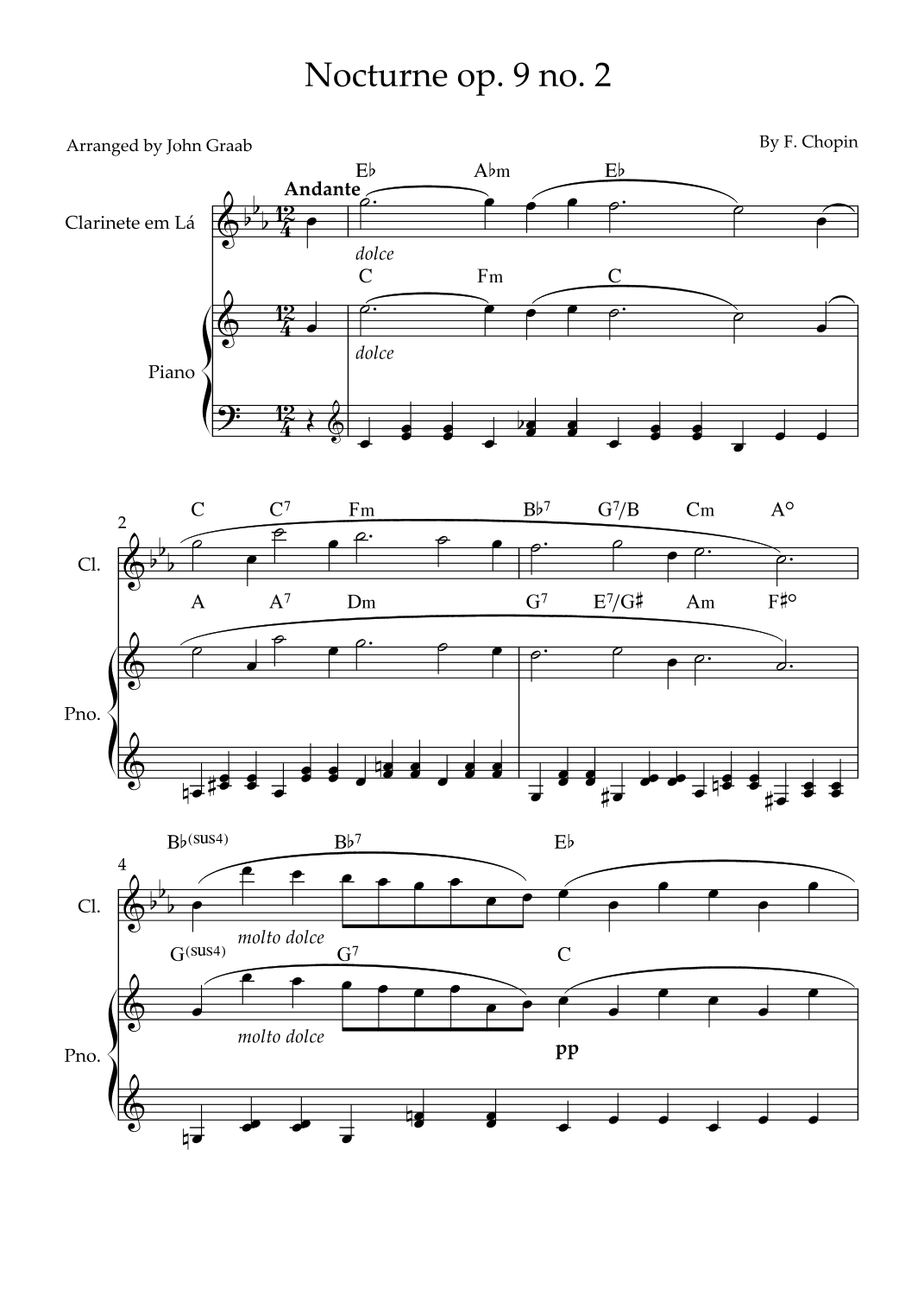 Nocturne op 9 no. 2 (arr. jonatas braga)