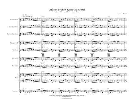 Circle of Fourths - All Chords for Jazz Band