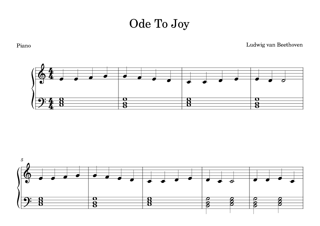 Ode To Joy - Piano (arr. Neuzélio Mendes)