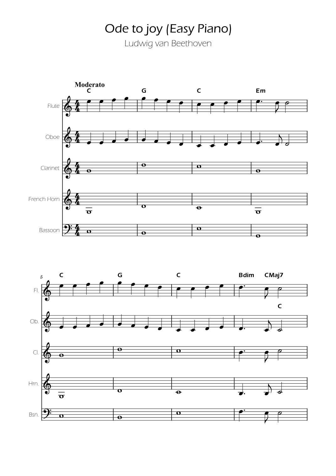 Ode To Joy - Easy Woodwind Quintet w/ Chords (arr. Ygor Nunes)